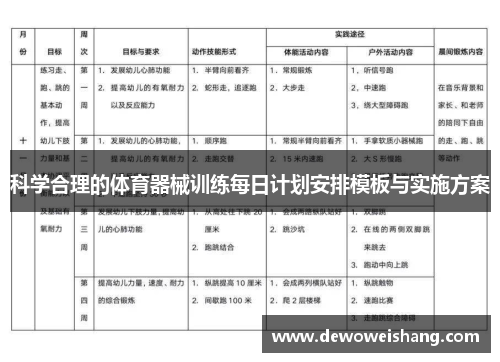 科学合理的体育器械训练每日计划安排模板与实施方案