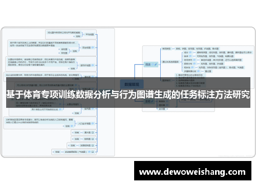 基于体育专项训练数据分析与行为图谱生成的任务标注方法研究