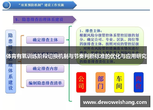 体育有氧训练阶段切换机制与节奏判断标准的优化与应用研究